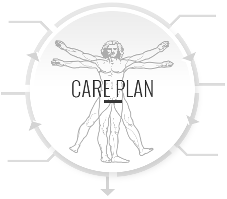 care-plan-bg-img